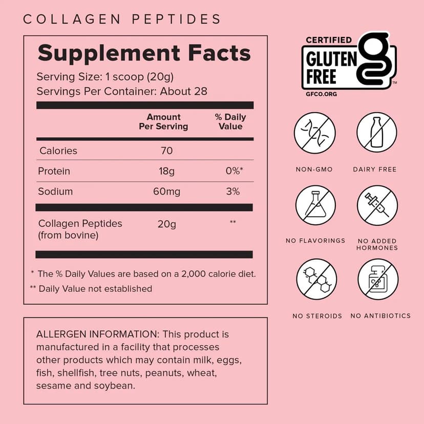 Collagen Peptides