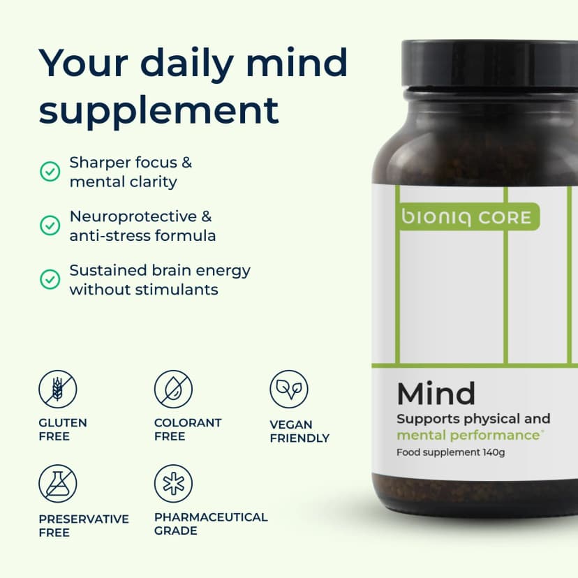 Bioniq MIND