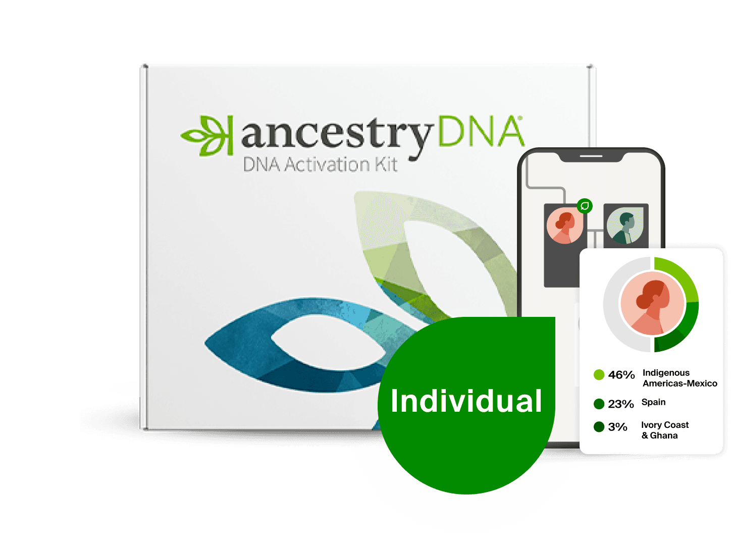 AncestryDNA® with Individual Membership