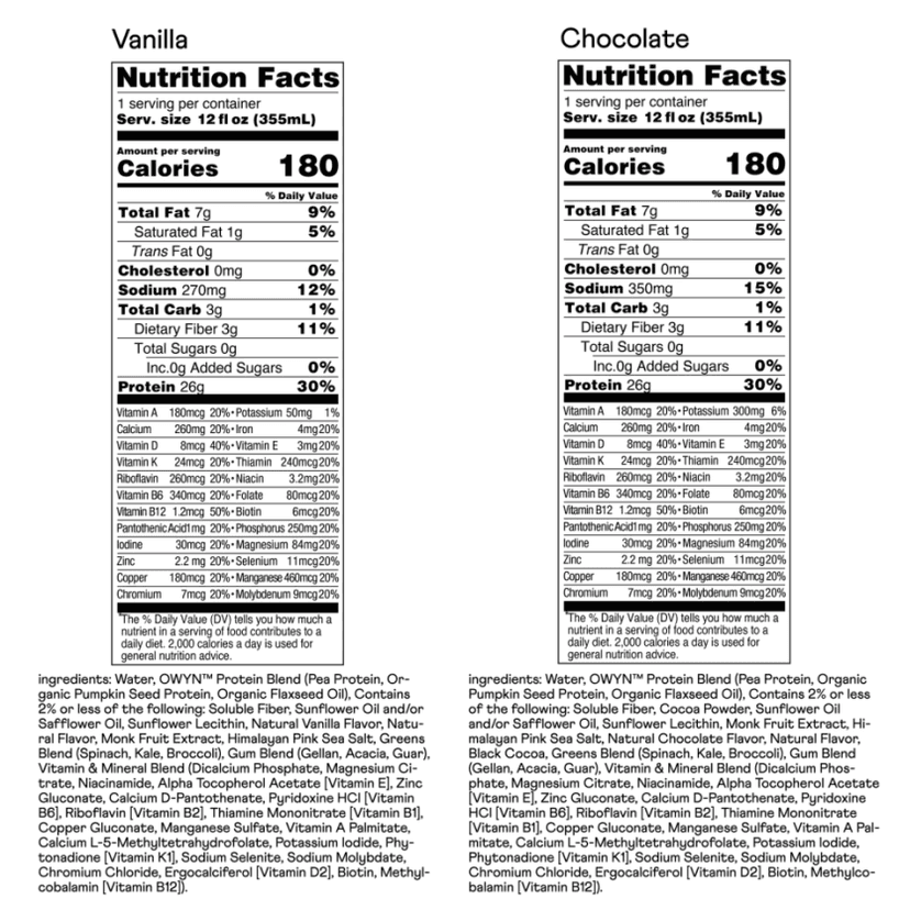 High Protein Complete Nutrition Shakes