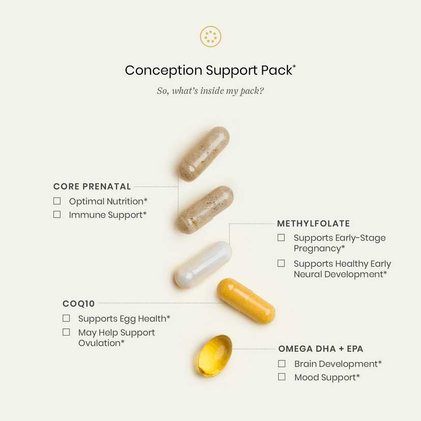 Conception Support Pack