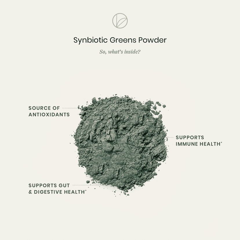 Synbiotic Greens Powder