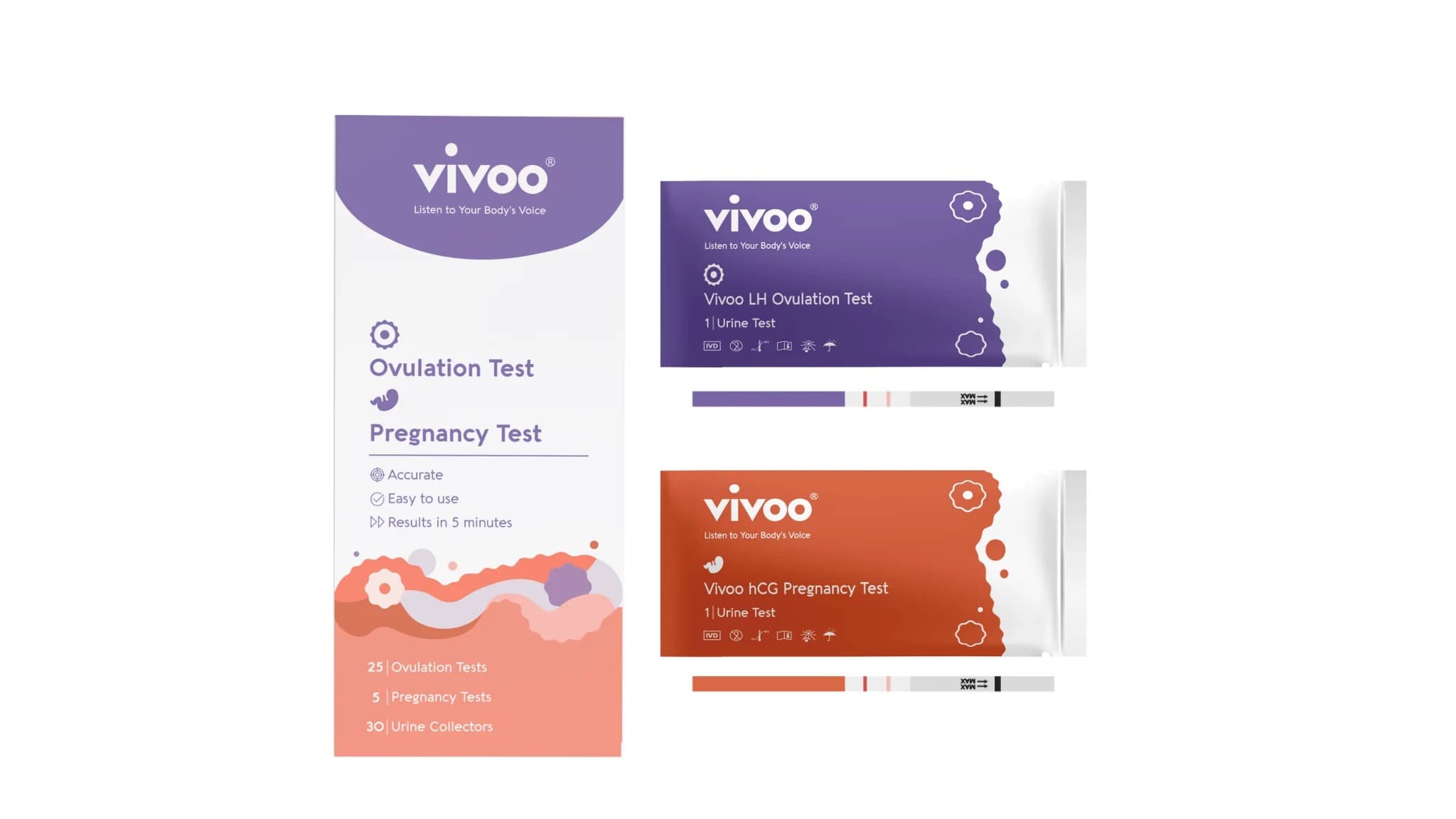 Vivoo Ovulation & Pregnancy Test