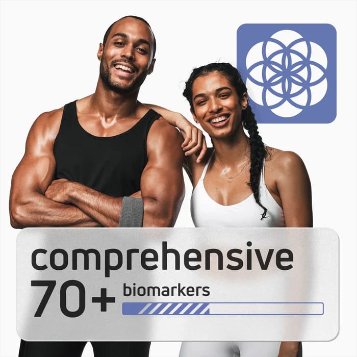 Total Health Panel - Comprehensive