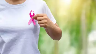 Breast + gynecological cancer effects