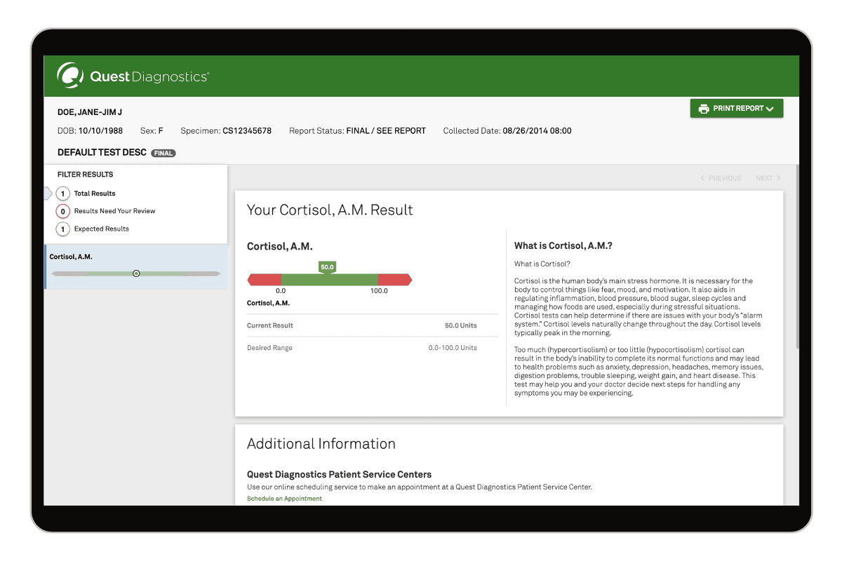 Cortisol Stress Hormone Test