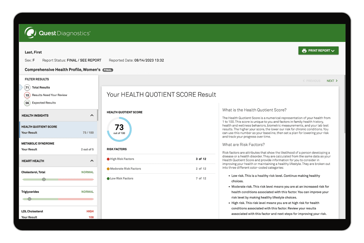 Comprehensive Health Profile — Women's